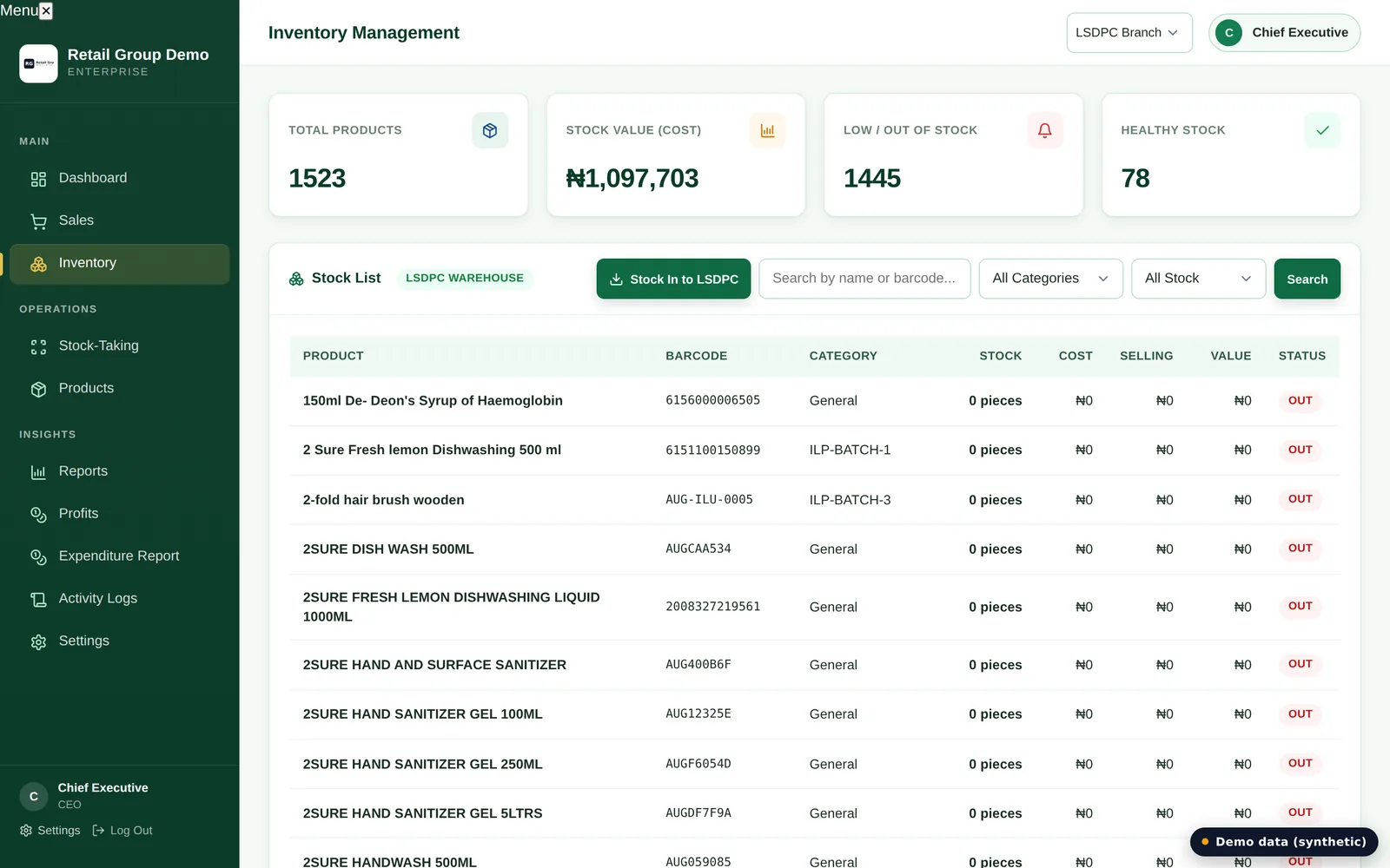 Inventory screen listing products with stock levels and values