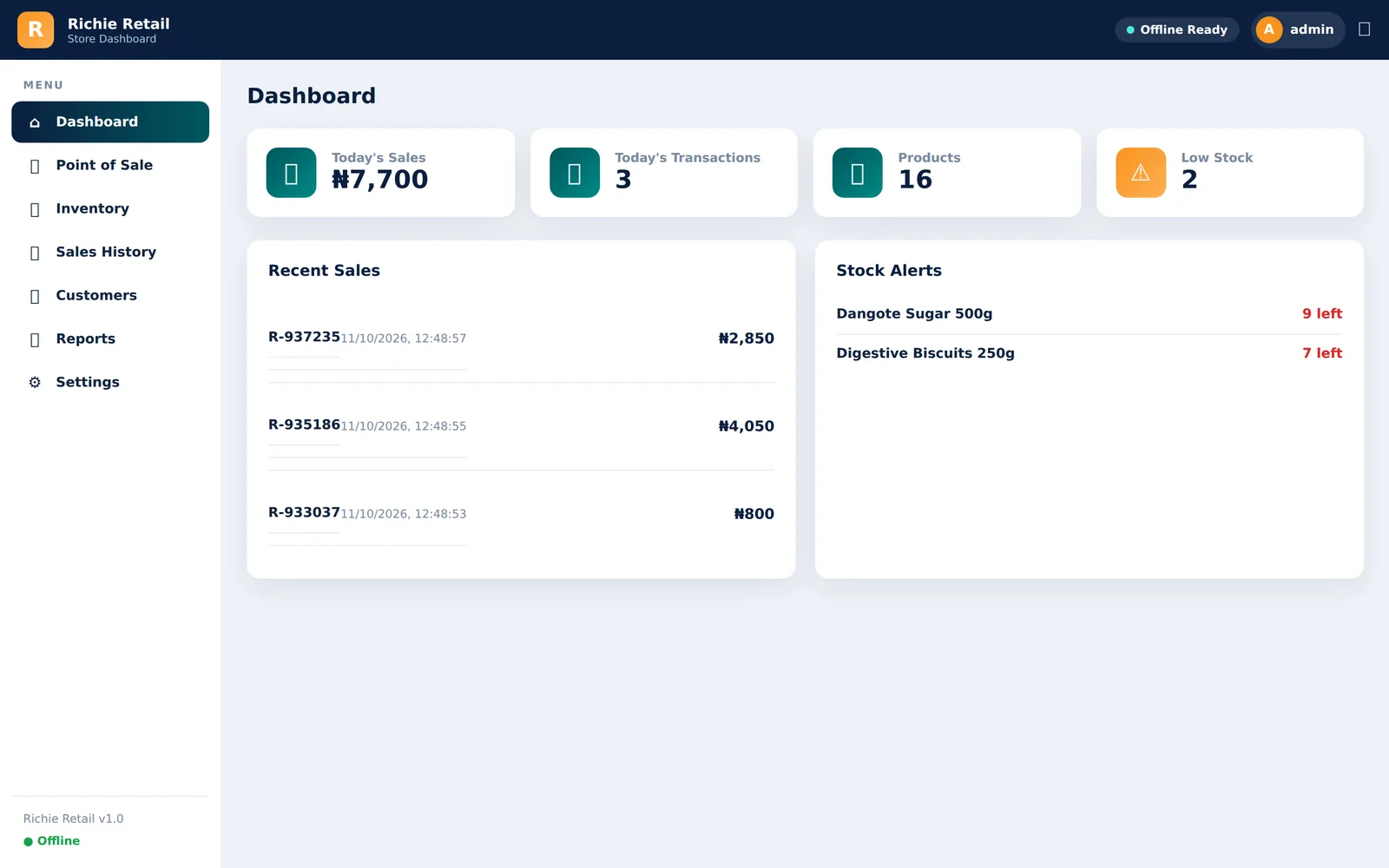 Point of sale dashboard showing sales overview and key figures