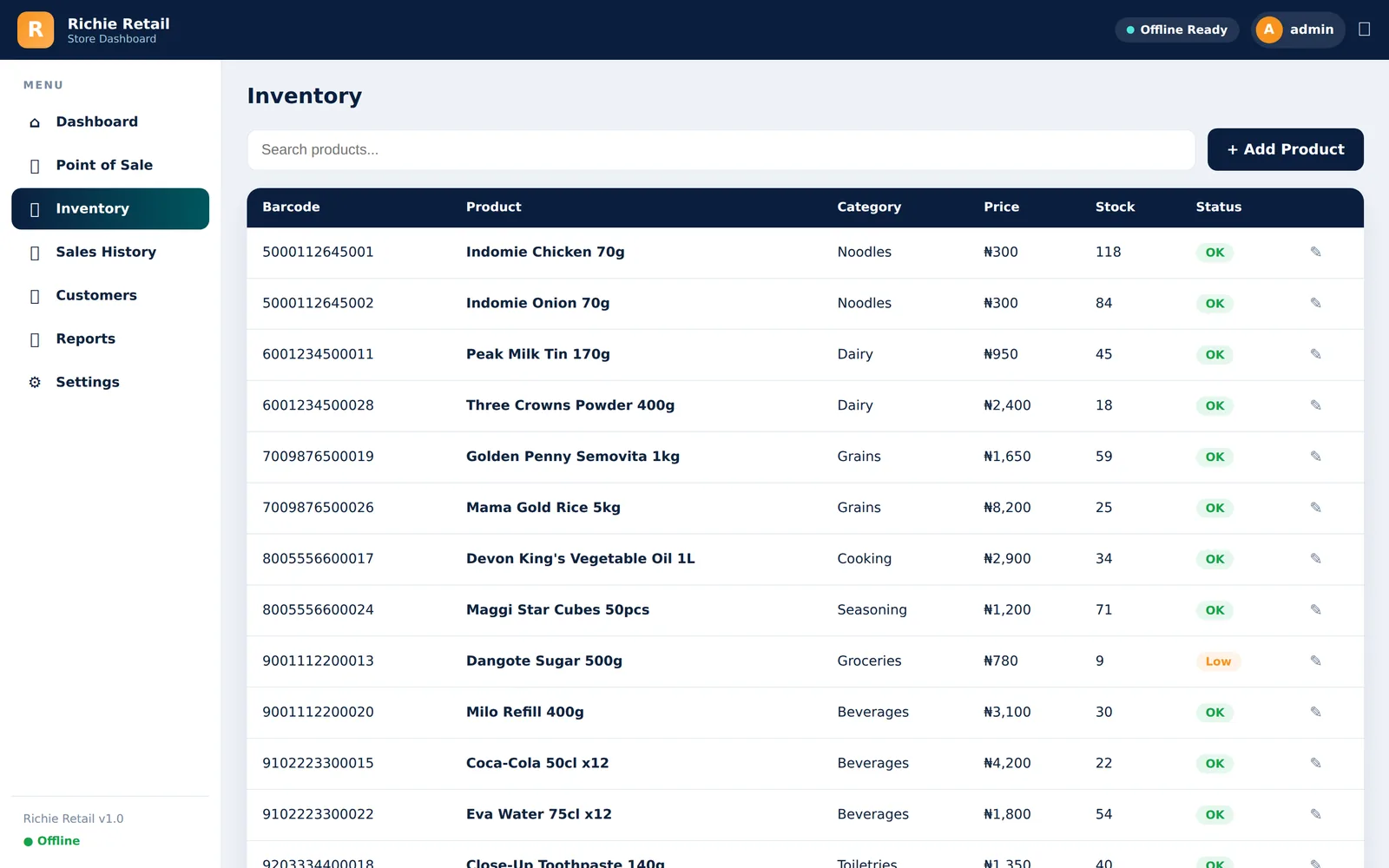Inventory screen feeding automation and low-stock alerts