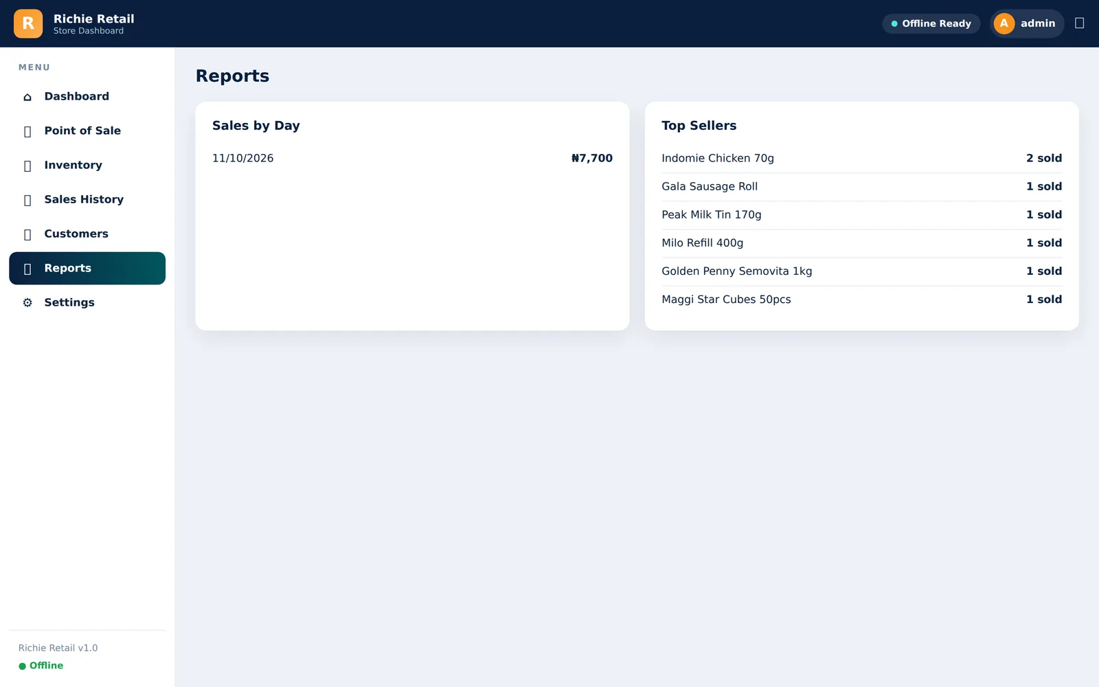 Reporting screen used as teaching material in analytics training